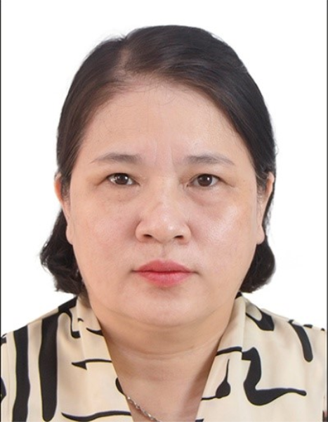 Ngô Thị Hoài Dương