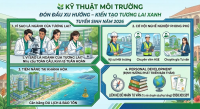 Kỹ thuật Môi trường: Đón đầu xu hướng – kiến tạo tương lai xanh
